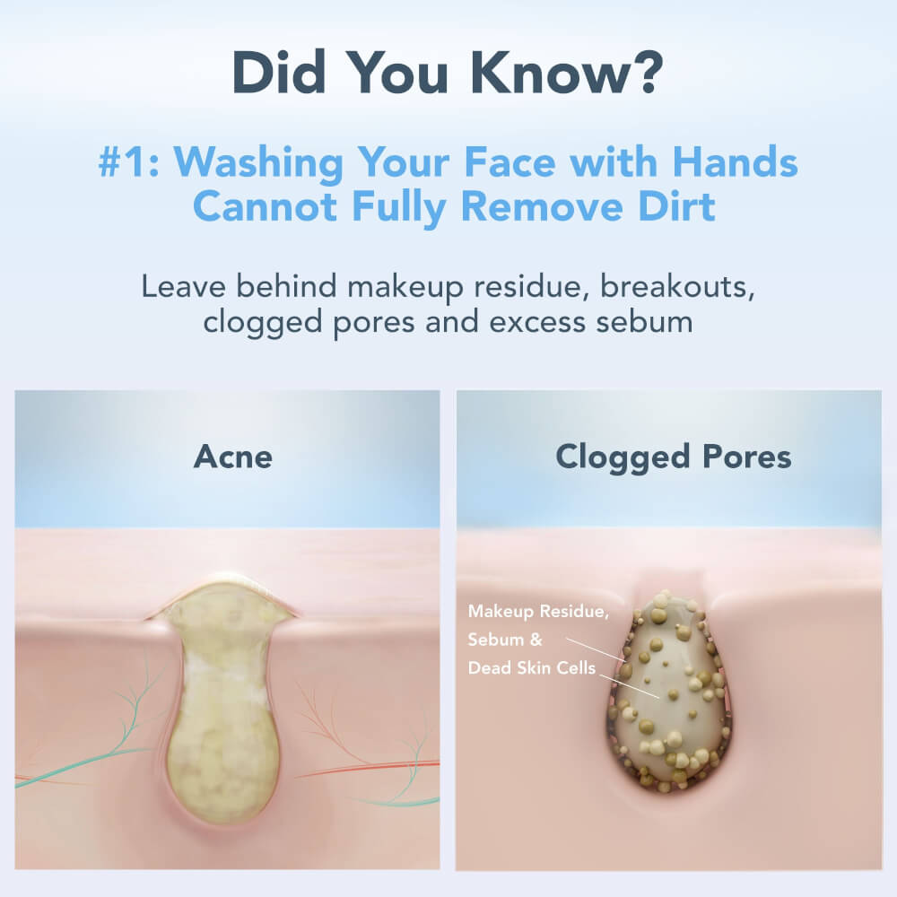 เครื่องล้างหน้าอัจฉริยะ FOREO LUNA 4 Balanced Skin